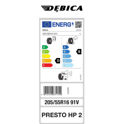 Opony letnie 205/55R16 – wysoka przyczepność i komfort jazdy latem